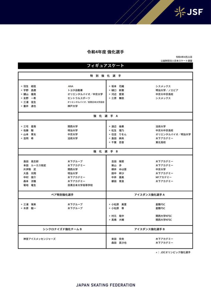 《马卡报》表示，菲利克斯在来到马竞的圣拉斐尔基地后，几乎没有与任何队友和工作人员打过招呼，而他的随行人员则在训练场上走来走去，惹恼了在场的人。